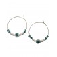Boucle d'oreilles Acier - Oeil et perles verre et rondelles 