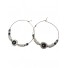 Boucle d'oreilles Acier - Oeil et perles verre et rondelles 